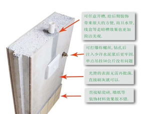 南海區輕質隔墻板中的電線布置與管理